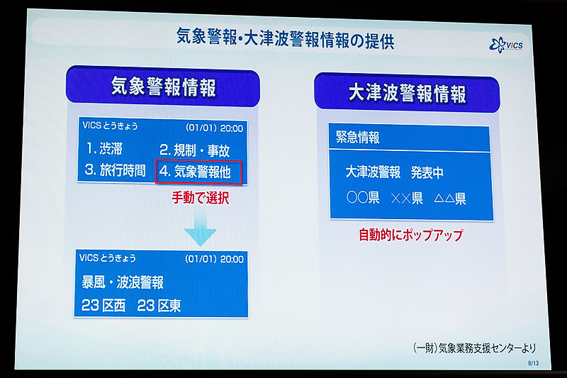 従来VICSの気象情報。大津波警報のみポップアップ表示でその他はユーザーによる操作が必要だった