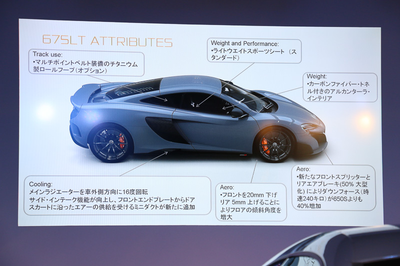 650Sからの変更点