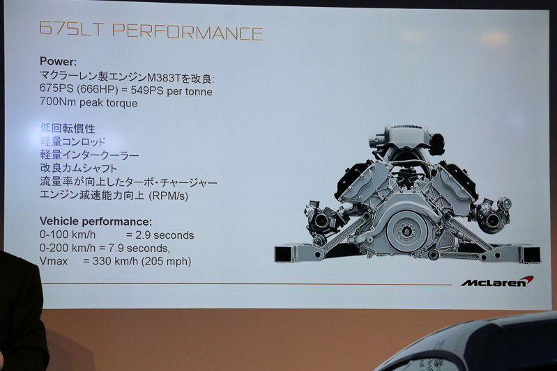 エンジンではターボチャージャーの流量率向上、改良型のカムシャフトの採用、回転慣性の低減などを実施し、最高出力を675PSに高めた。この数字は車名でもアピールされている。また、ゲイトン氏は「パワーだけでなく応答性の向上も重要な部分。ローテーションイナーシャの低減により、自由にスピンアップとスピンダウンができるのです」と語る
