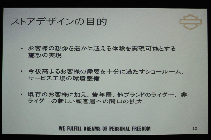 「ストアデザインプロジェクト」の導入効果など