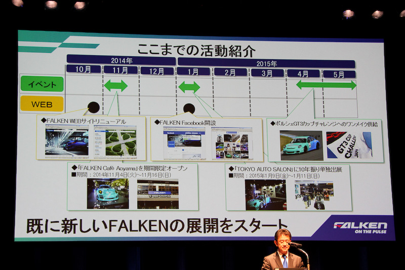 ファルケンの活動内容