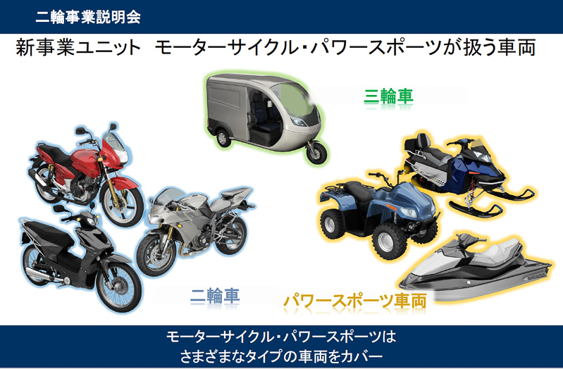 バイクの人気が低迷している日本国内の状況からはピンとこないかもしれないが、アジアの新興国を中心に2輪車の需要はますます高まっていく傾向。各国の生産台数を見ればそれは一目瞭然。ボッシュの新ビジネスユニットが扱うのは、2輪車だけでなく3輪車、水上バイクなどもある