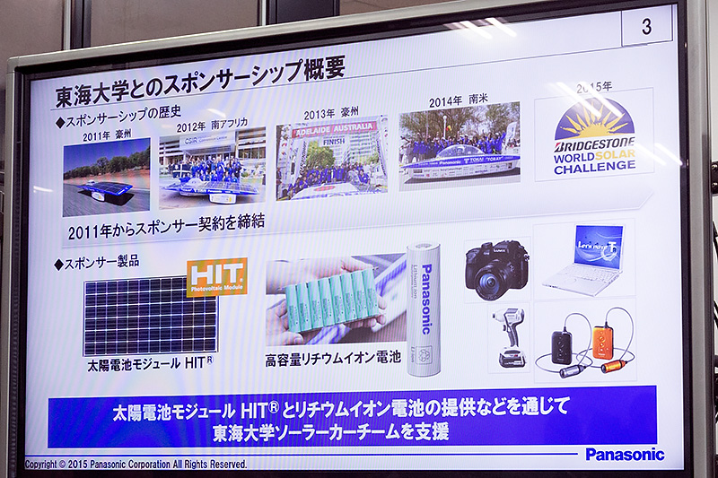 東海大学とのスポンサーシップ概要