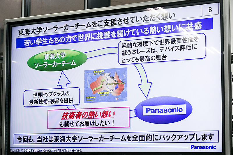 ソーラーカーチーム支援の想い