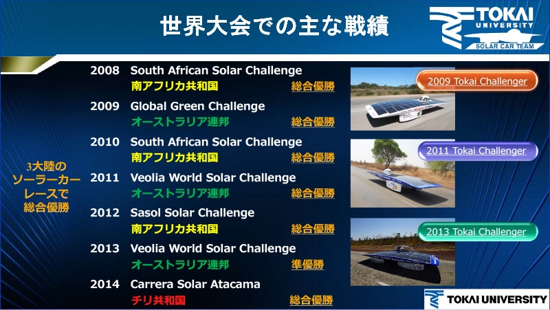 東海大学ソーラーカーチームの主な戦績