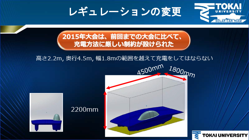 充電方法のレギュレーションが変更された。この中で効率のよい充電方法を模索中だという