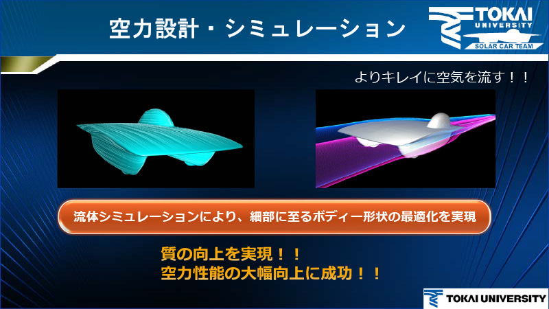 流体シミュレーションによりボディー形状を最適化