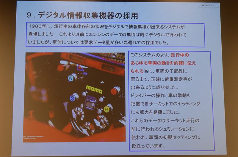 1986年頃よりデジタルデバイスが発達し始める