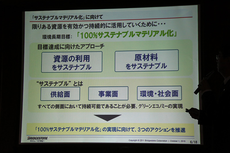 持続可能な社会に向けてのプラン。供給面、事業面、環境と社会という全ての面で持続可能な「100％サステナブルマテリアル化」を目指すとのこと