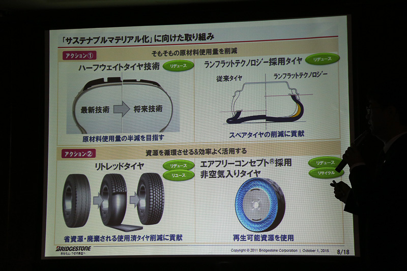 耐摩耗性を向上させてトレッドゴムを薄くして、材料低減とタイヤの軽量化を両立できるハーフウェイトタイヤやパンクしてもある程度の走行が可能なランフラットタイヤ。さらにトレッドゴムを張り替える技術、空気を入れないタイヤなど、持続可能な社会に向けた技術が次々と生まれている
