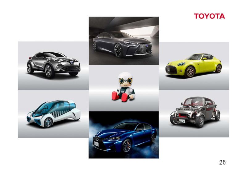 2016年3月期 第2四半期決算のプレゼンテーション資料