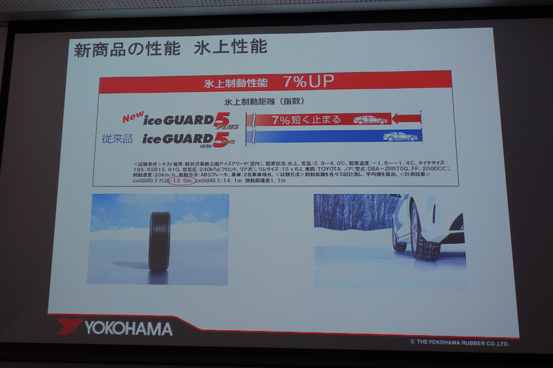 iceGUARD 5 PLUSの氷上性能