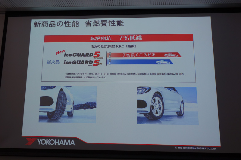 iceGUARD 5 PLUSの氷上性能