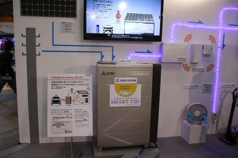 三菱電機のV2H用パワーコンディショナ「SMART V2H」と組み合わせて展示した