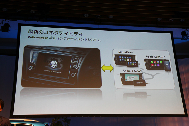 スマートフォンとの通信性を考慮したフォルクスワーゲン独自のインフォテイメントシステムを採用