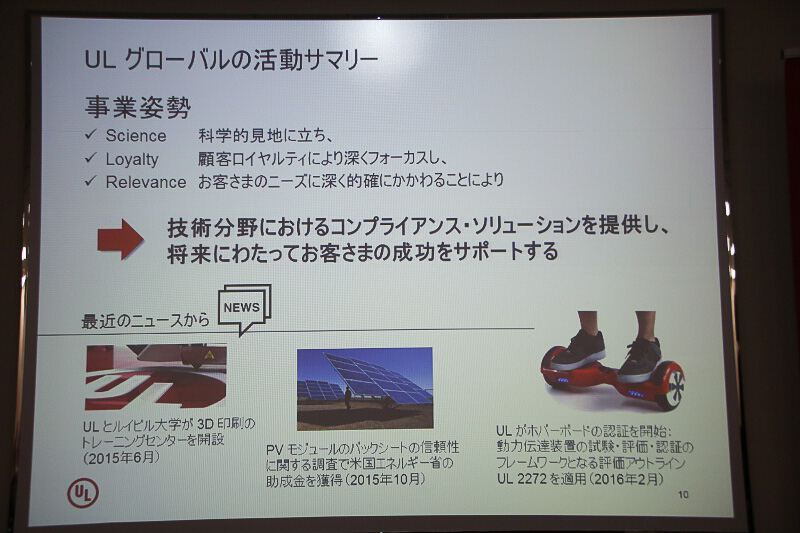 グローバルの活動サマリー