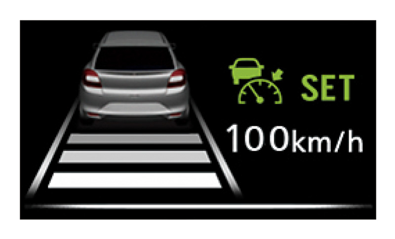 約40km/h～約100km/hの速度設定で追従走行する「アダプティブクルーズコントロール（ACC）」を全車標準装備