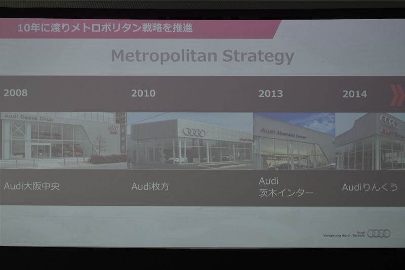 大阪エリアへの投資