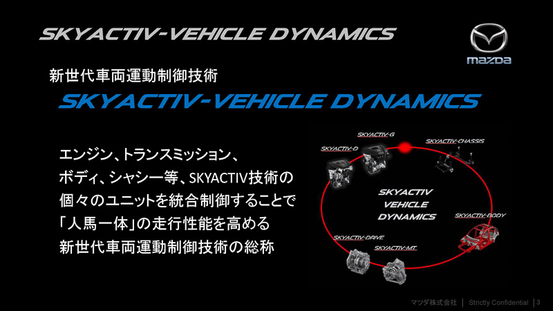 新世代車両運動制御技術「スカイアクティブ ビークル ダイナミクス」