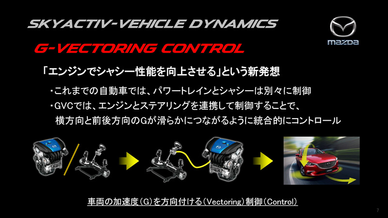 新発想について