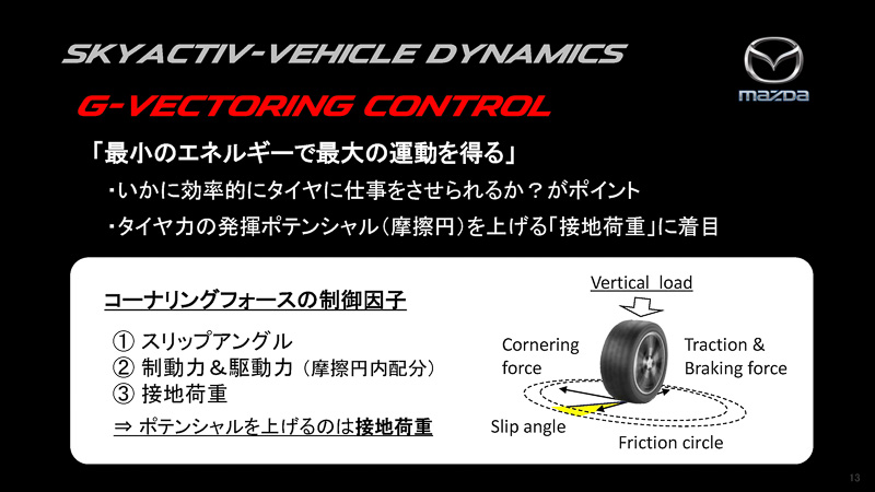 最小のエネルギーで最大の運動を