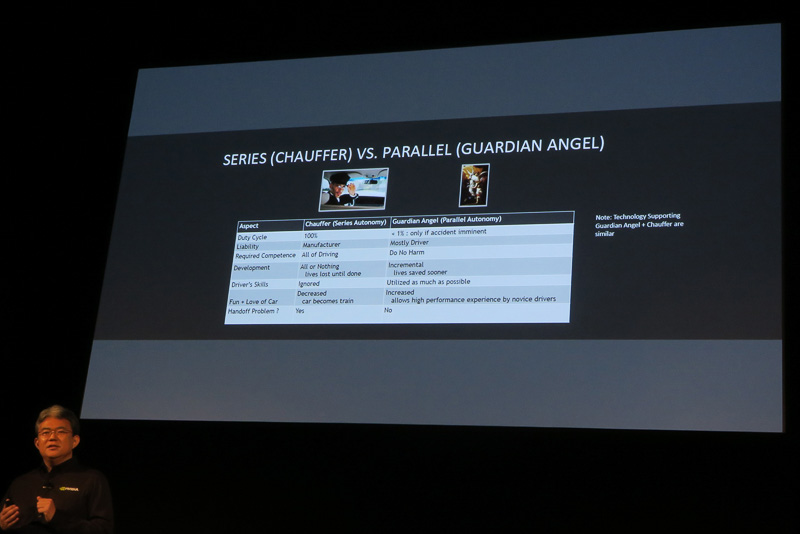 ギル・プラット博士は、完全自動運転のショーファーモードとAIが運転者を手助けするガーディアンエンジェルの2つの自動運転をユーザーが選択できる形を提示する