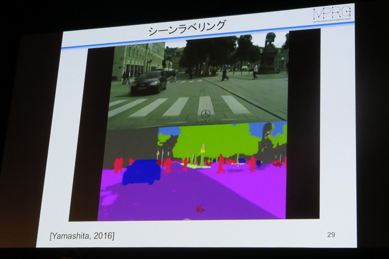 こちらはカメラから入力された映像を画素ごとに解析し、それぞれのオブジェクトを認識した上でラベリングを行なっている例