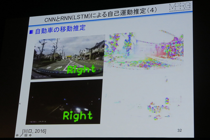 カメラ映像により、自身がどのように動いているかを推定しているシーン。夜間の映像学習は行なわれていないが、明るい昼間と同じようにどちらに移動しているかを適切に判定している