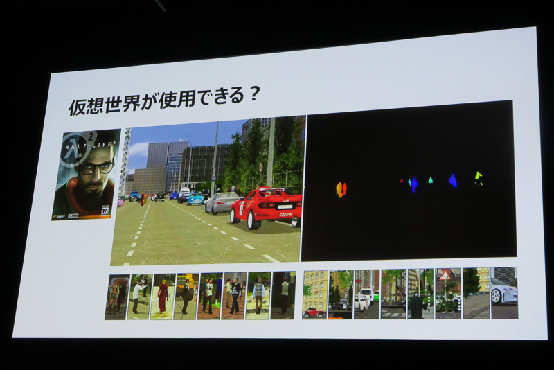 現在、ゲーム開発に広く使われているゲーム開発環境である「Unity」を用い、自動運転の学習に利用するCGを生成