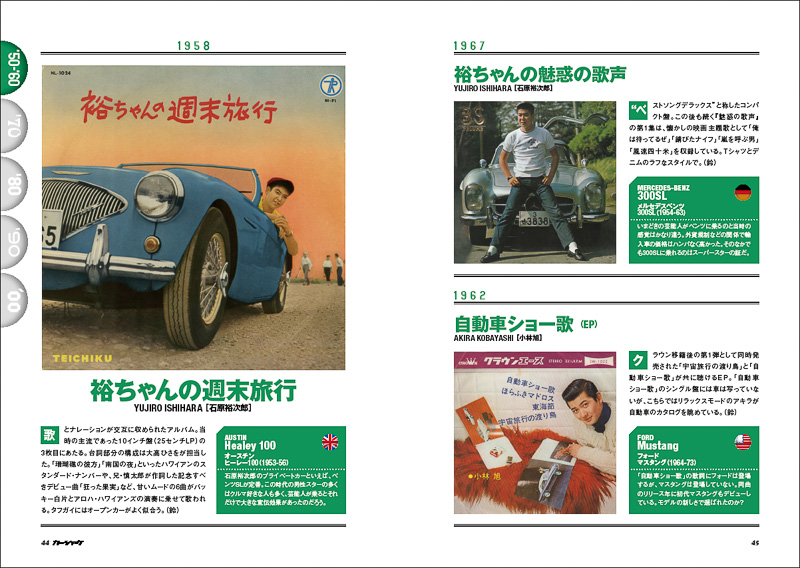 「カージャケ/CAR JACKET GRAPHIC」誌面より