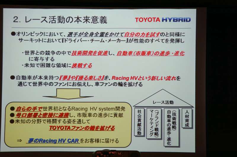 レース活動の意義