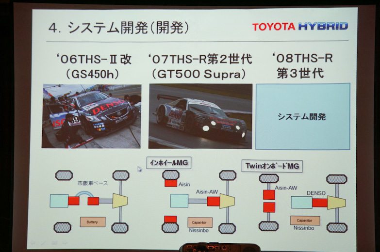 システム開発の歴史、市販車ベースから徐々に進化