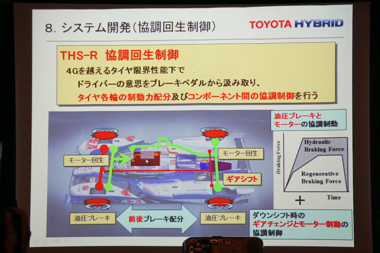 ERS-Kのシステムとブレーキの協調