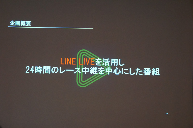 LINE LIVEを活用した番組を提供