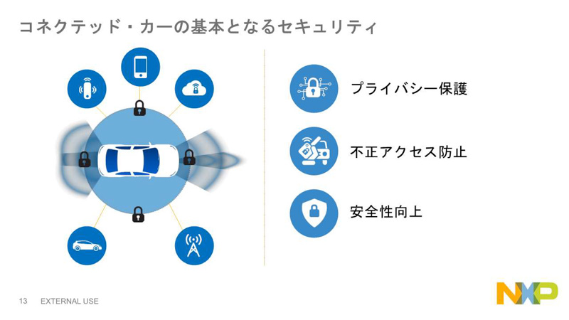 シーバース氏のプレゼンテーション資料