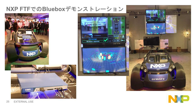 NXP FTFでは実際に動作する様子が公開された