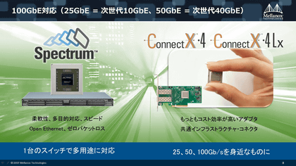 特別企画】最先端かつ枯れた技術？ スパコンのネットワークで