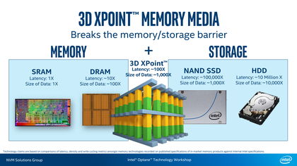 Optane01_s.jpg