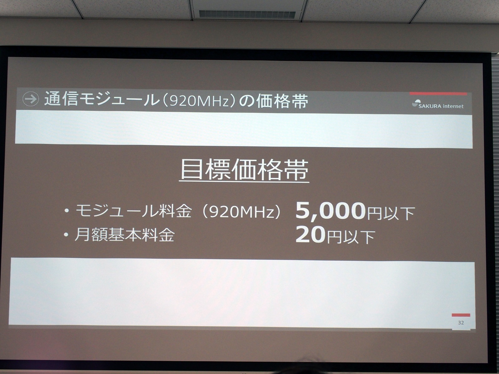 LoRa（920MHz帯）モジュールの目標価格帯