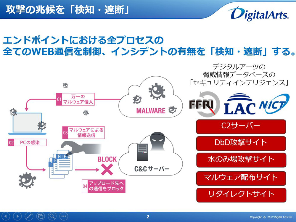 NICTなどの団体とも連携し、対策を強化している