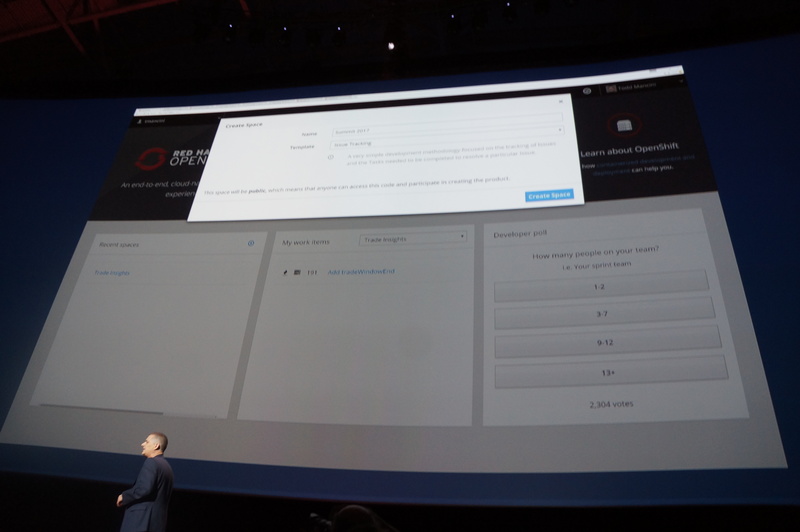 新しいSpaceの名前とテンプレートを指定