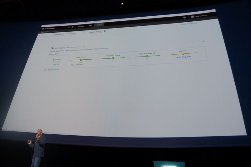 CI/CDパイプラインを実行