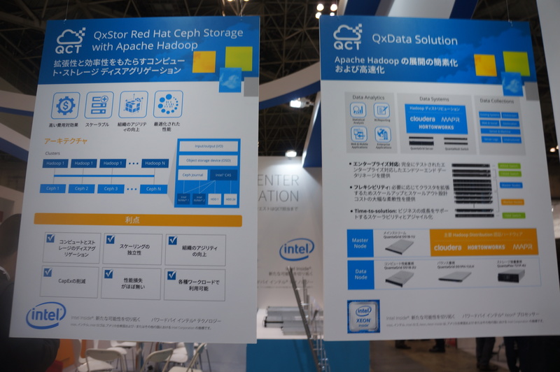 Hadoop向けソリューション