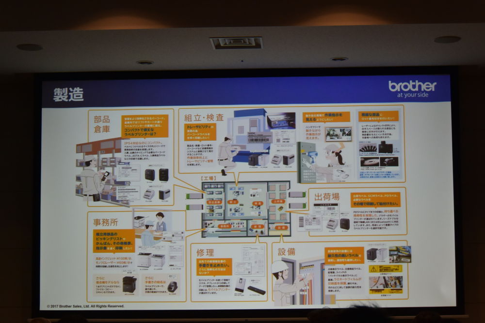 製造現場、物流現場向け製品は2017年度の新注力分野