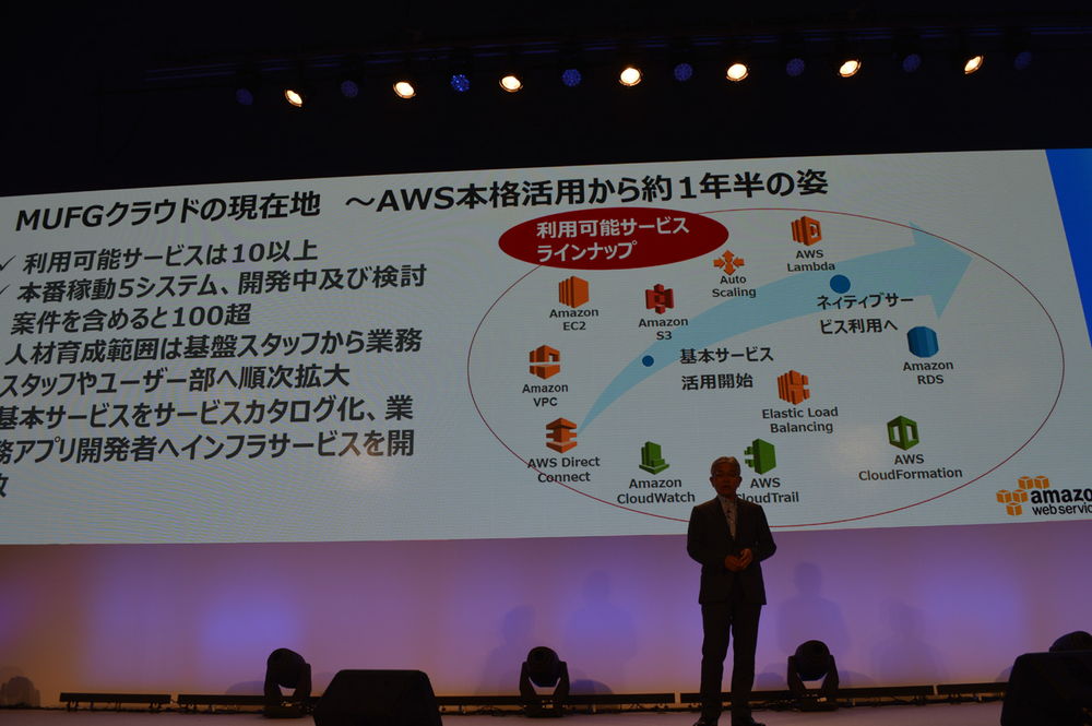 MUFJクラウドでは現在10以上のAWSサービスを利用しており、適用範囲をさらに拡大する予定