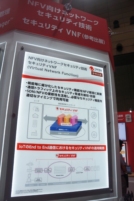 トレンドマイクロのNFV向けネットワークセキュリティ技術