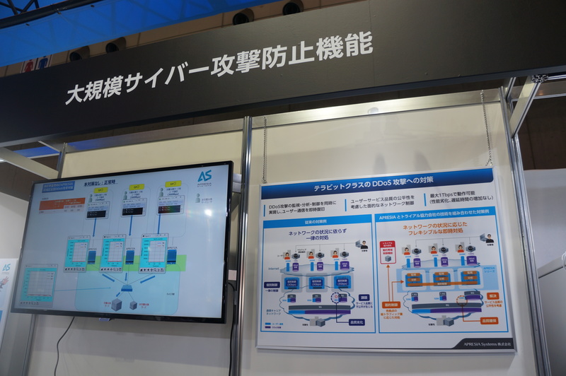 大規模サイバー攻撃対策のデモ