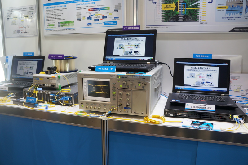 左の写真が非暗号化時、右の写真が暗号化時。非暗号化時にはオシロスコープと盗聴者PCで信号が見えていたが、暗号化すると見えなくなる