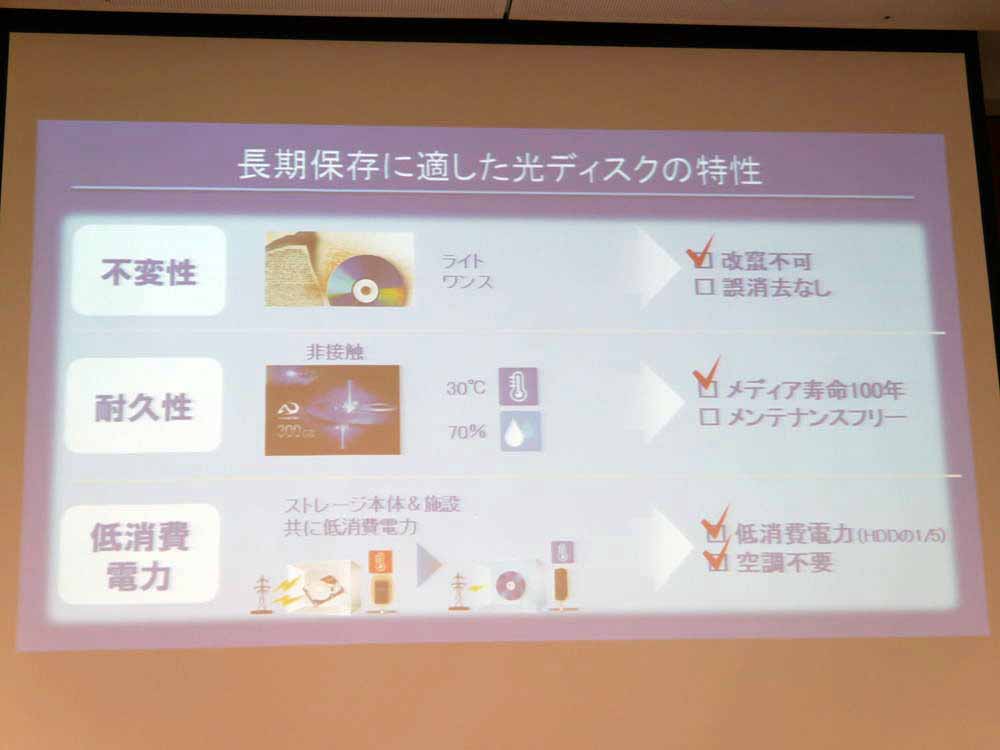 光ディスクは長期保存に適しているという