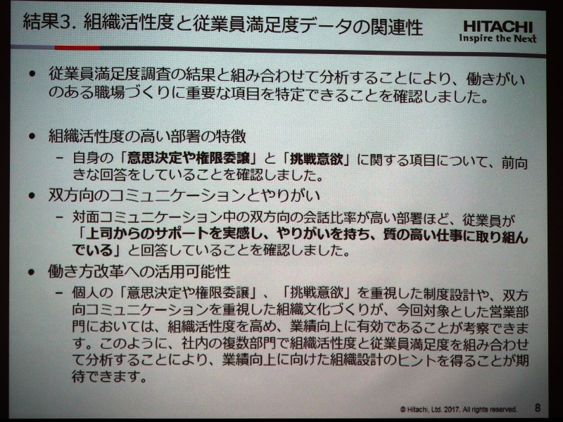 組織活性度と従業員満足度データの関連性